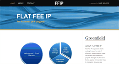 Desktop Screenshot of flatfeeipblog.com
